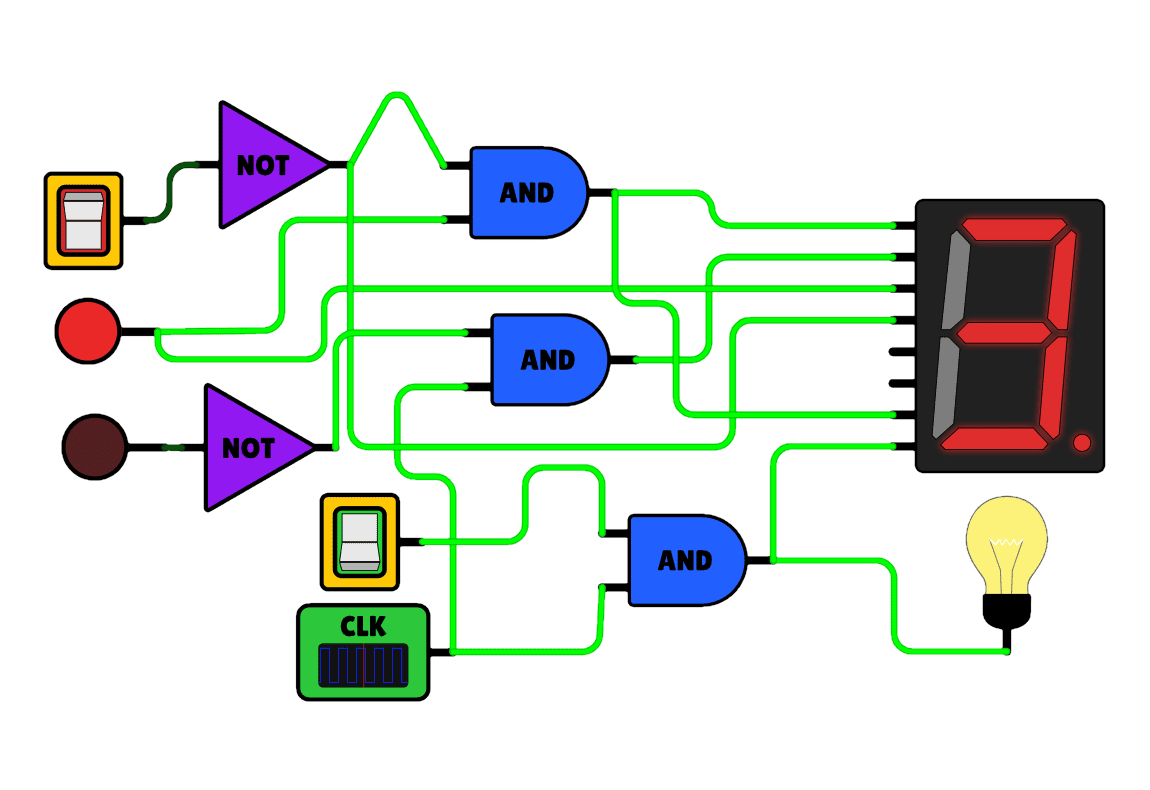 LogicSim: Interactive Digital Logic Simulator